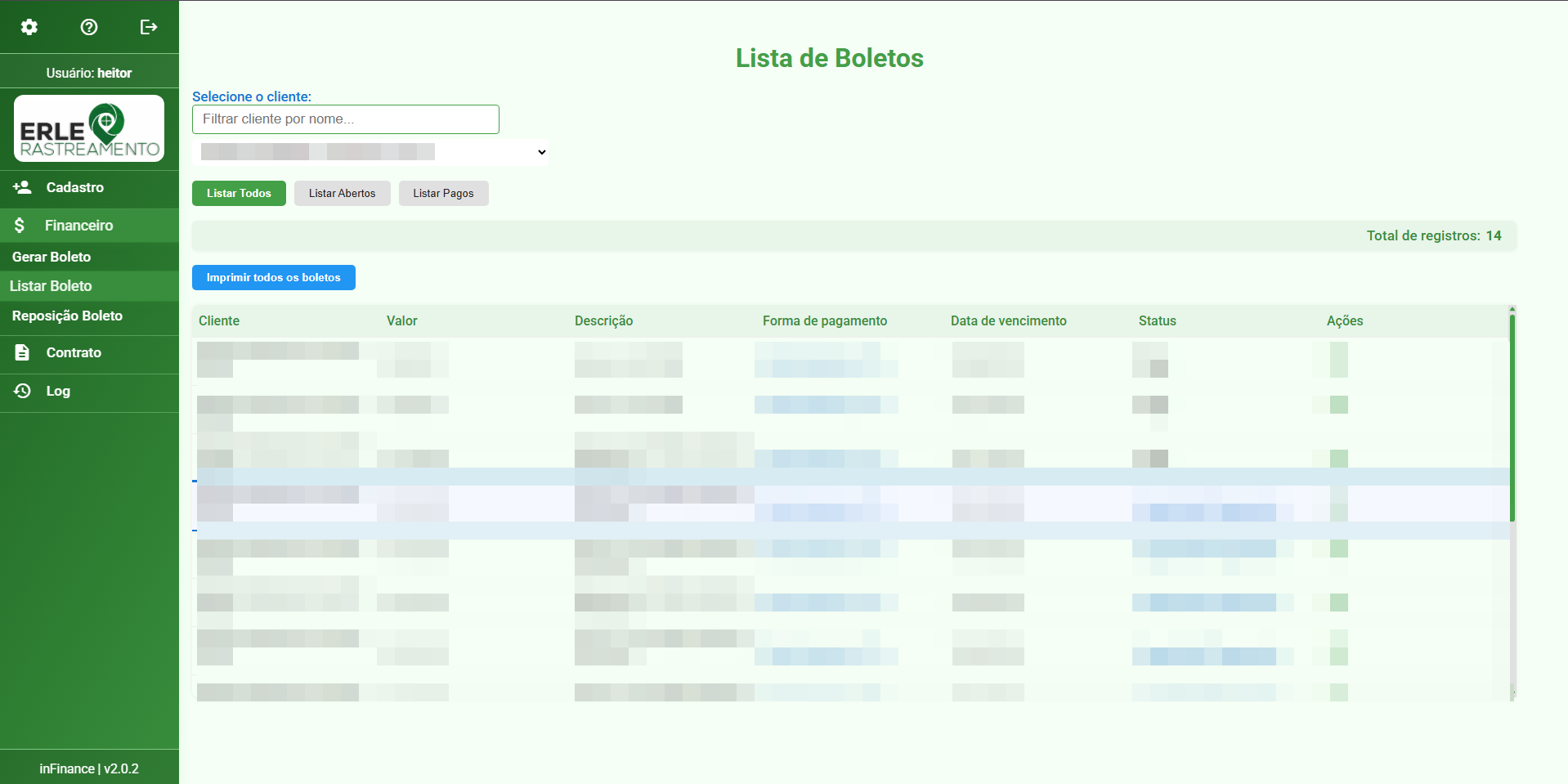 Painel Financeiro 2
